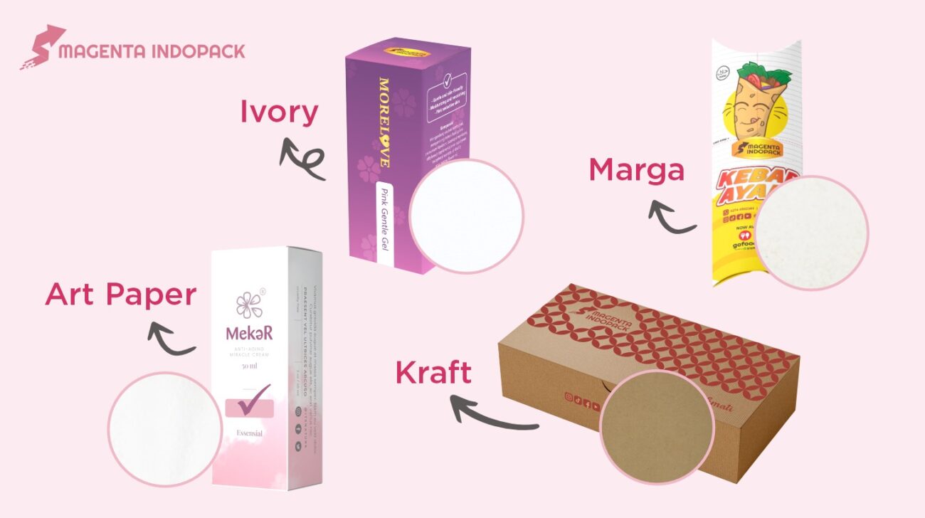 jenis kertas untuk kemasan